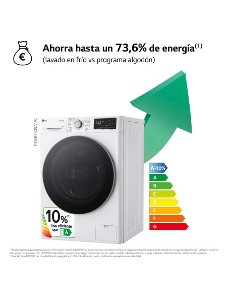 Lavadora Lg F4WR5509A1W