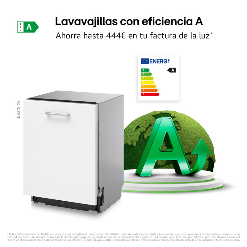 Lavavajillas 60 INT Lg DB375TXS Lavavajillas 60 INT Lg DB375TXS