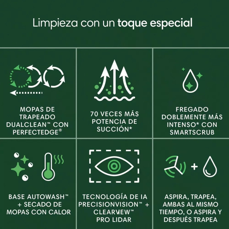 Aspirador Irobot Roomba Plus 505...