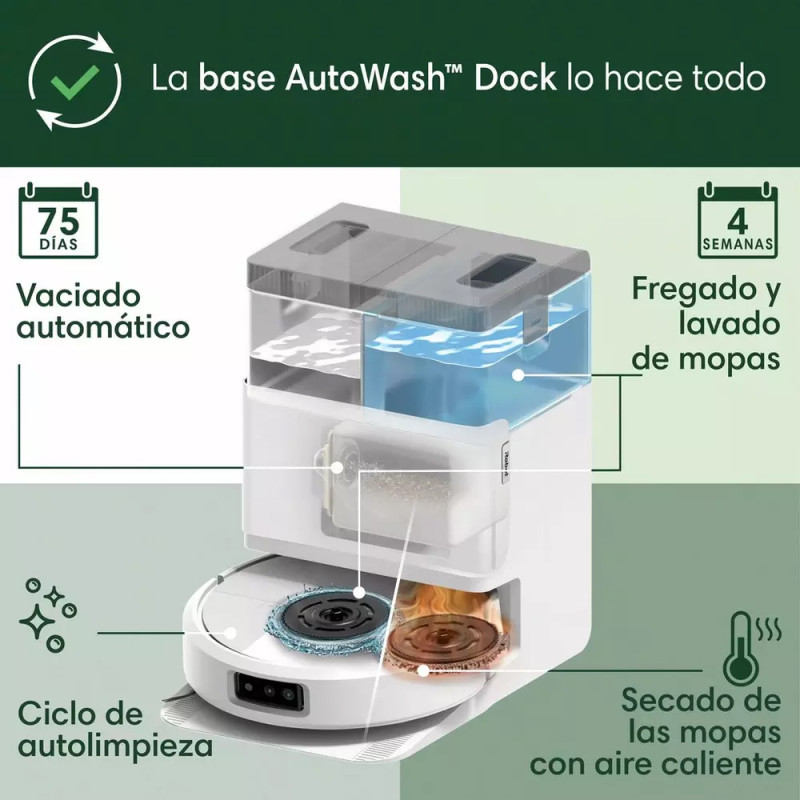 Aspirador Irobot Roomba Plus 505...
