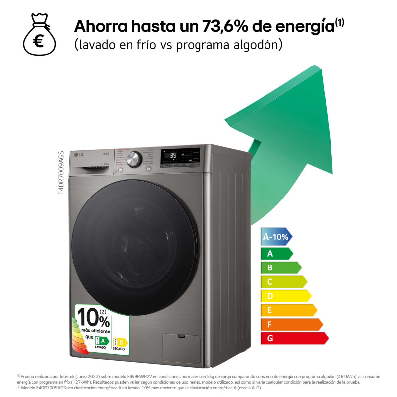 Lavasecadora Lg F4DR7009AGS