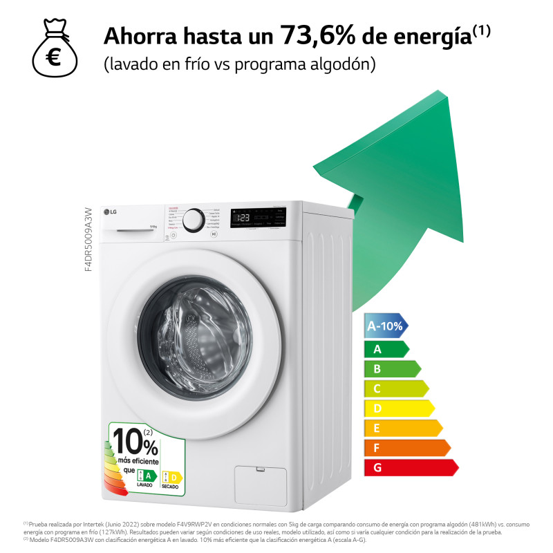 Lavasecadora Lg F4DR5009A3W Lavasecadora Lg F4DR5009A3W
