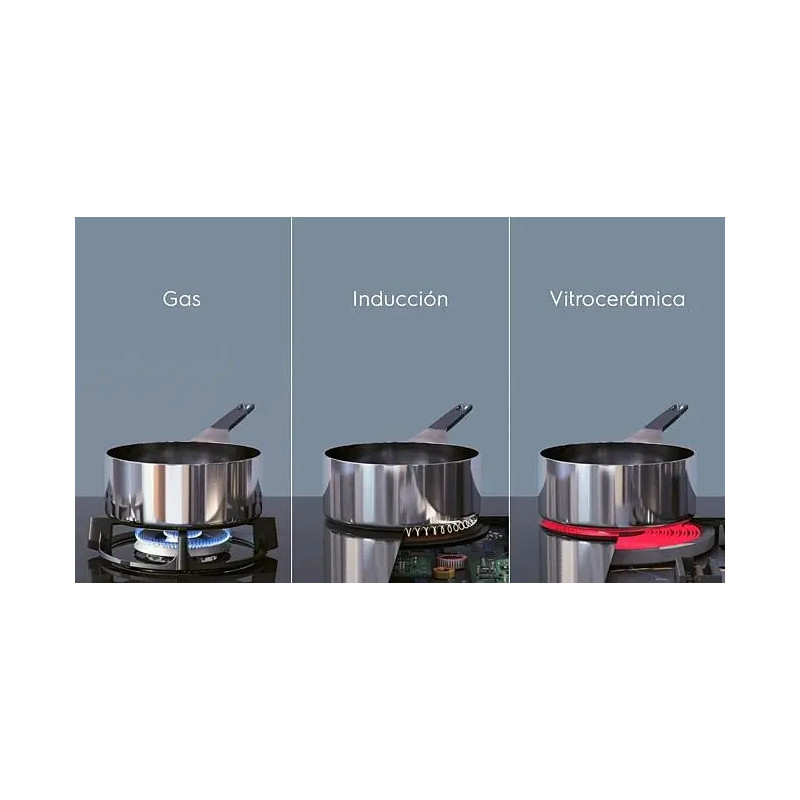 Vitroceramica induccion indep.... Vitroceramica induccion indep....