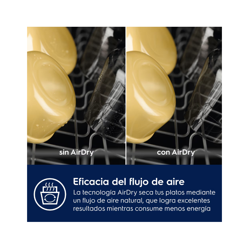 Lavavajillas 60 INT Electrolux E62LB202S