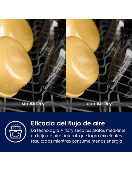 Lavavajillas 60 Electrolux ESM48400SX