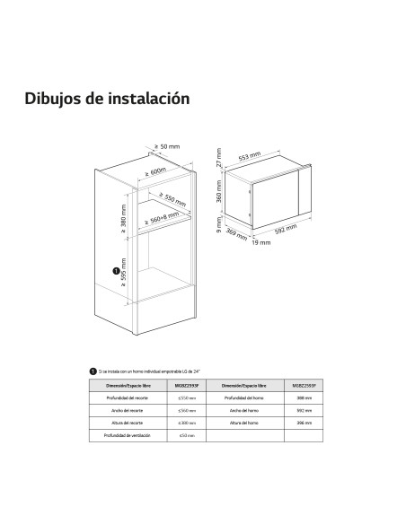Microondas INT Lg MGBZ2593F