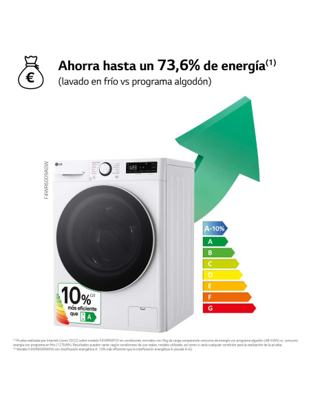 Lavadora Lg F4WR6009A0W