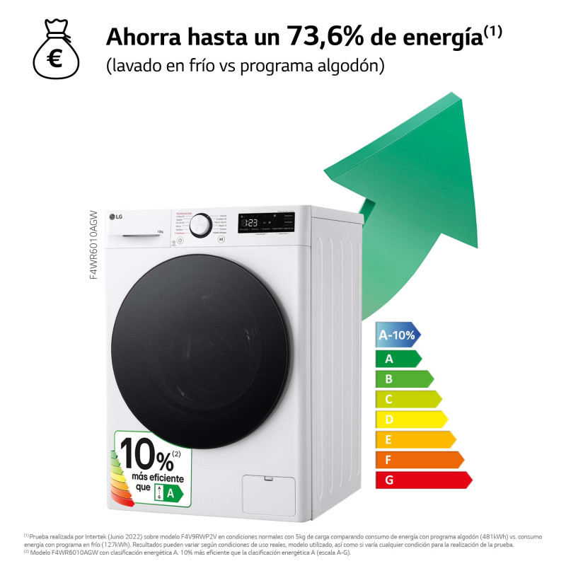 Lavadora Lg F4WR6010AGW Lavadora Lg F4WR6010AGW