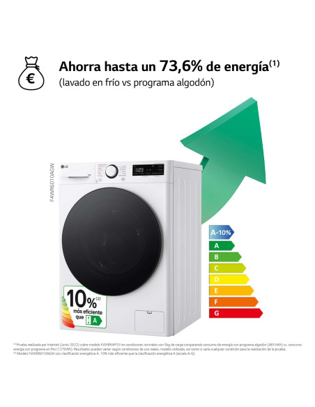 Lavadora Lg F4WR6010AGW