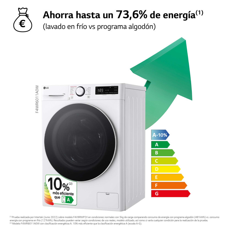 Lavadora Lg F4WR6011A0W Lavadora Lg F4WR6011A0W