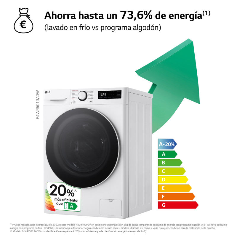 Lavadora Lg F4WR6013A0W Lavadora Lg F4WR6013A0W