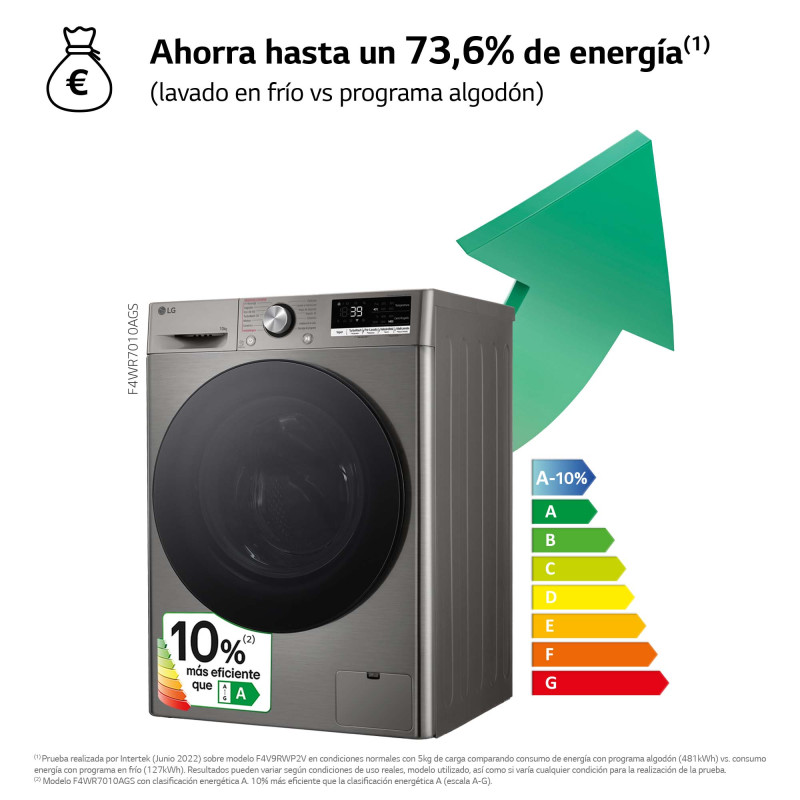 Lavadora Lg F4WR7010AGS Lavadora Lg F4WR7010AGS