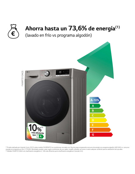 Lavadora Lg F4WR7010AGS