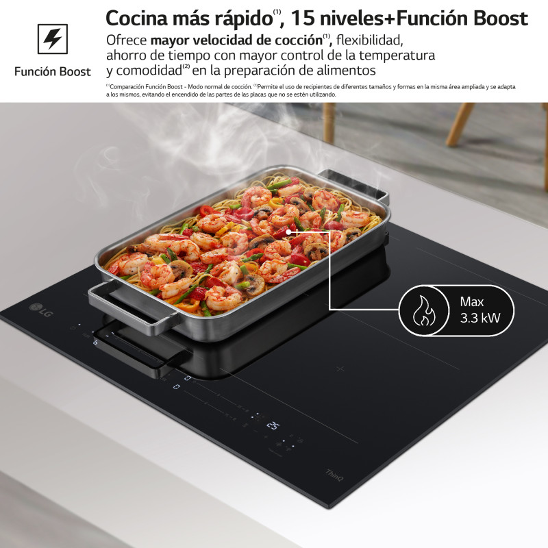 Vitroceramica induccion Lg CBIZ2437B Vitroceramica induccion Lg CBIZ2437B