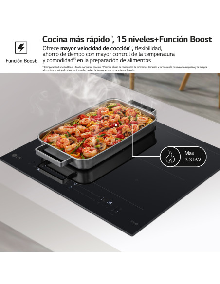 Vitroceramica induccion Lg CBIZ2437B