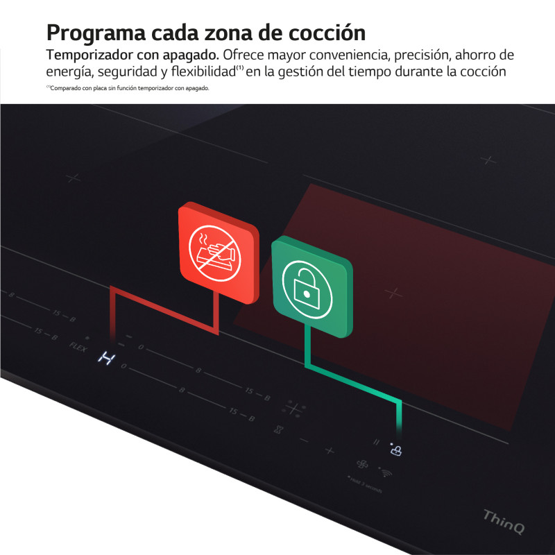 Vitroceramica induccion Lg CBIZ2437B Vitroceramica induccion Lg CBIZ2437B