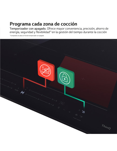 Vitroceramica induccion Lg CBIZ2437B