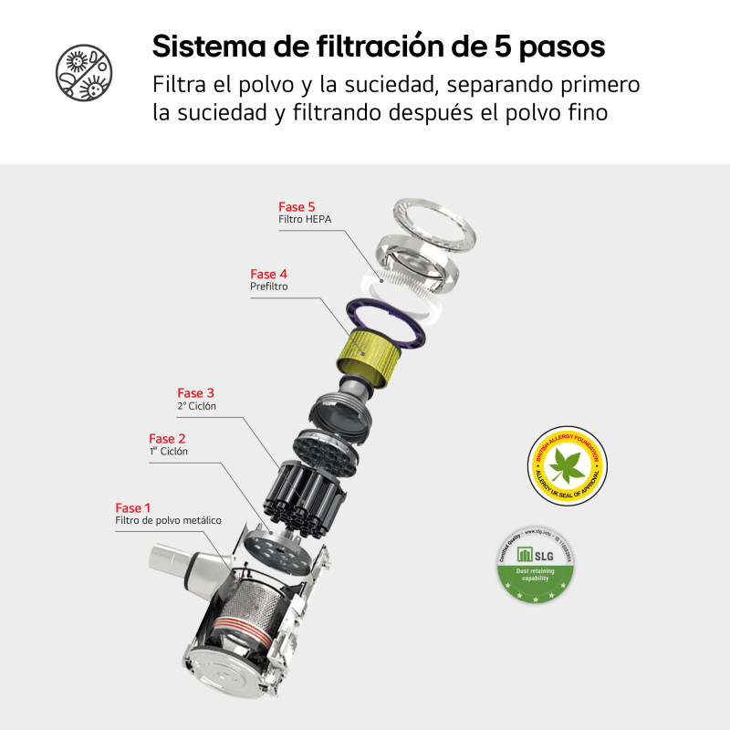 Aspirador escoba Lg A9KLITE1C