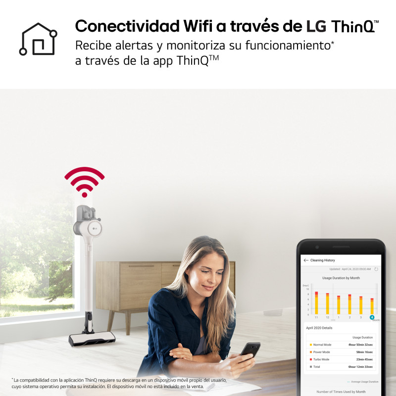 Aspirador escoba Lg A9KLITE1C