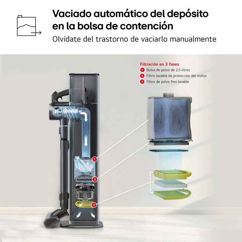 Aspirador escoba Lg A9TPRIME1C