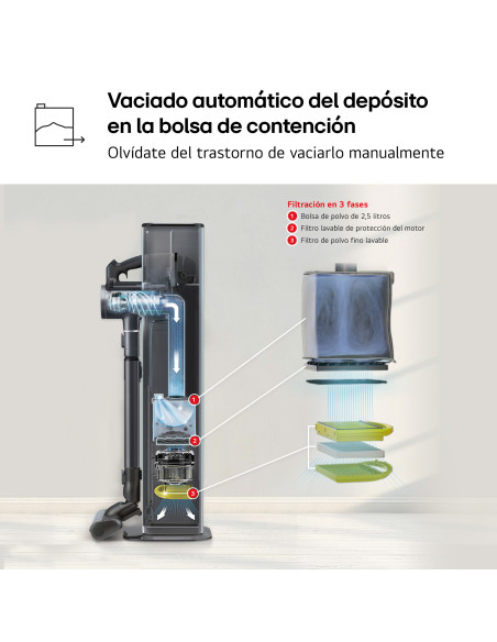 Aspirador escoba Lg A9TPRIME1C