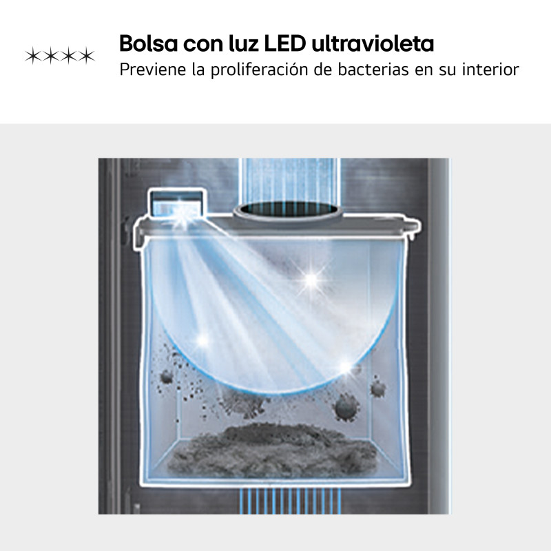 Aspirador escoba Lg A9TPRIME1C