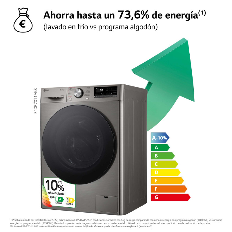 Lavasecadora Lg F4DR7011AGS Lavasecadora Lg F4DR7011AGS