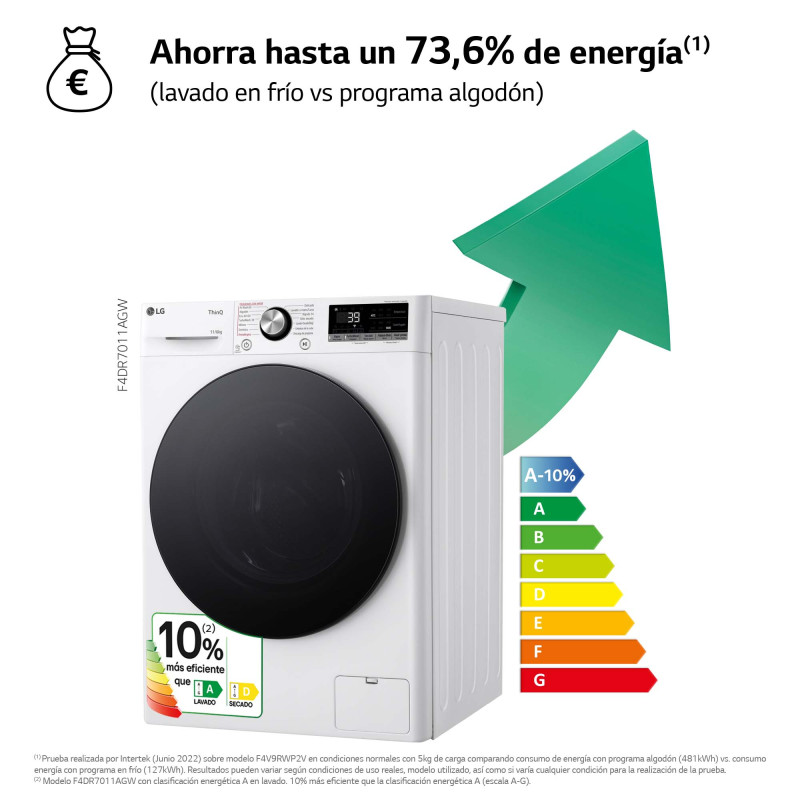 Lavasecadora Lg F4DR7011AGW Lavasecadora Lg F4DR7011AGW