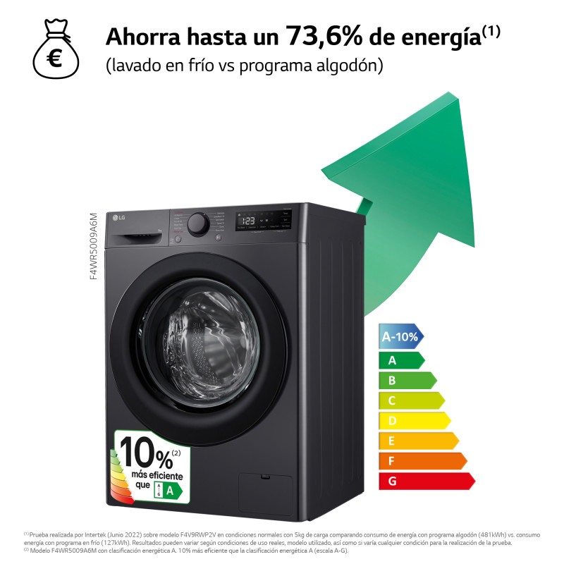 Lavadora Lg F4WR5009A6M Lavadora Lg F4WR5009A6M