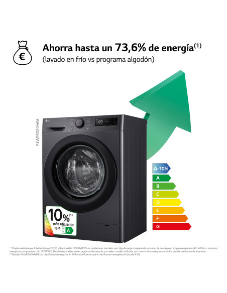 Lavadora Lg F4WR5009A6M
