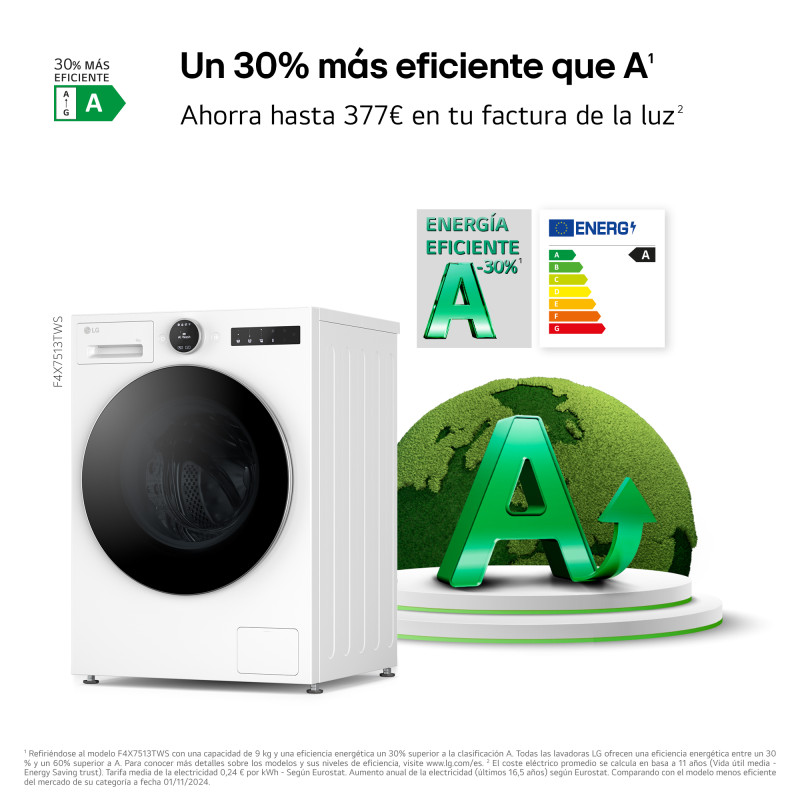 Lavadora Lg F4X7513TWS Lavadora Lg F4X7513TWS
