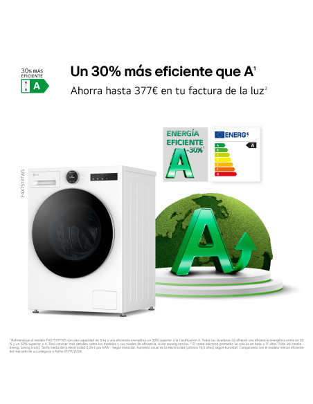 Lavadora Lg F4X7513TWS
