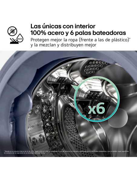 Lavadora Lg F4X7513TWS