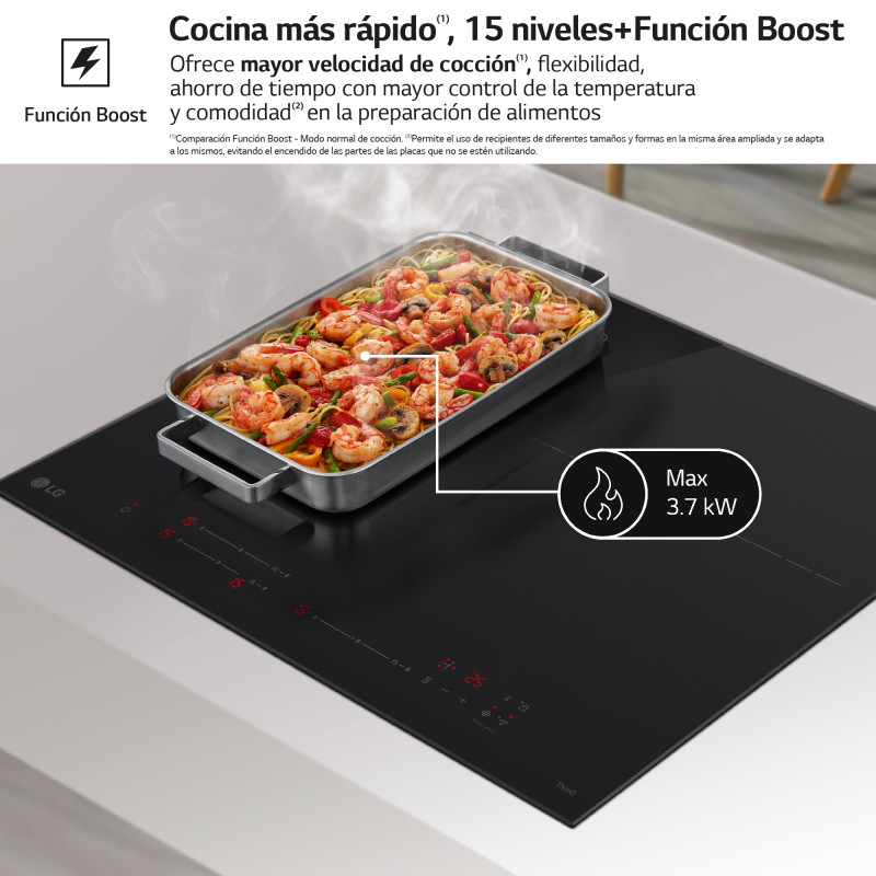 Vitroceramica induccion Lg CI5Z2421BN