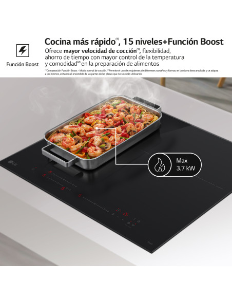 Vitroceramica induccion Lg CI5Z2421BN