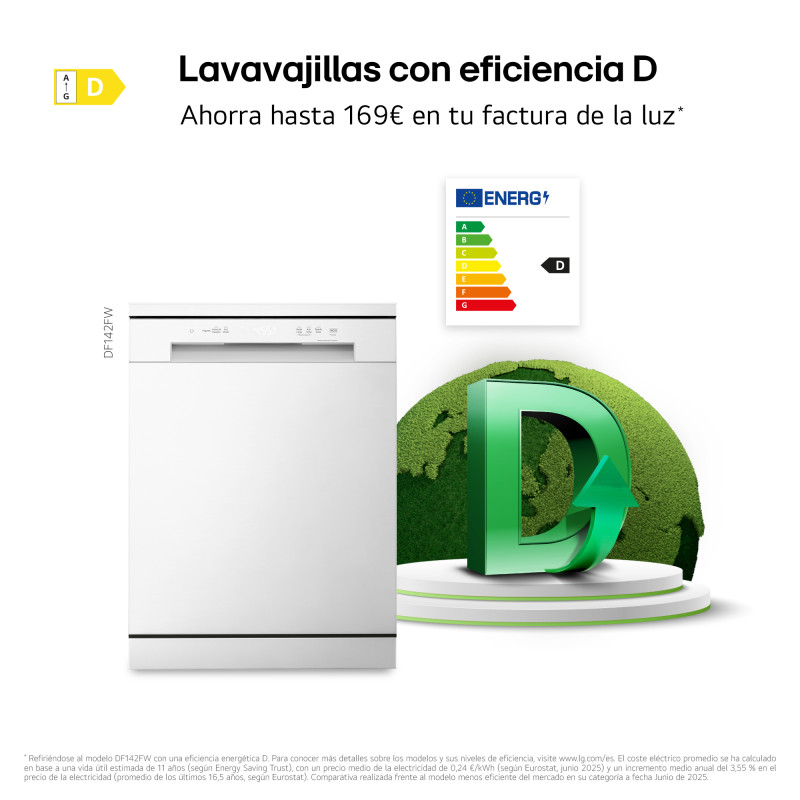 Lavavajillas 60 Lg DF142FW