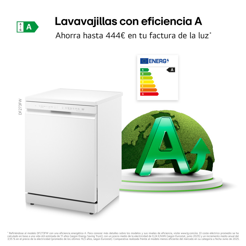 Lavavajillas 60 Lg DF273FW