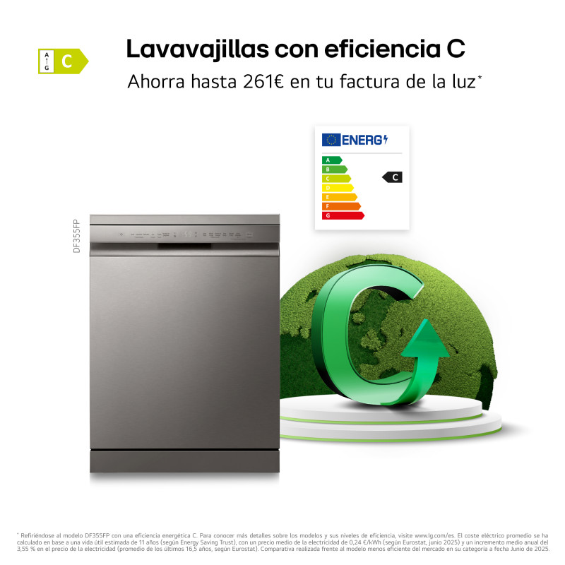 Lavavajillas 60 Lg DF355FP Lavavajillas 60 Lg DF355FP