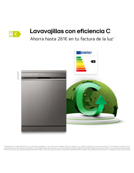 Lavavajillas 60 Lg DF355FP