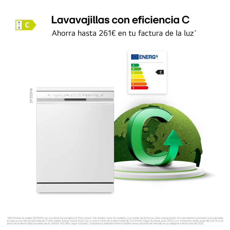 Lavavajillas 60 Lg DF355FW Lavavajillas 60 Lg DF355FW