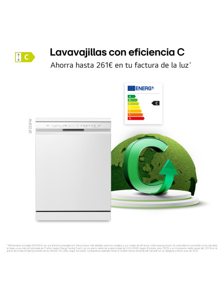 Lavavajillas 60 Lg DF355FW