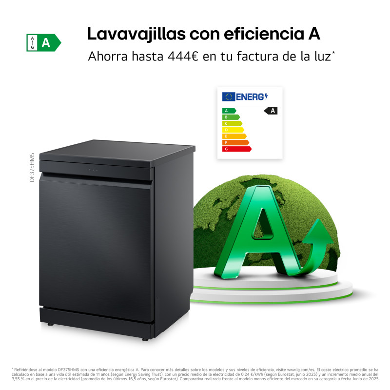 Lavavajillas 60 Lg DF375HMS