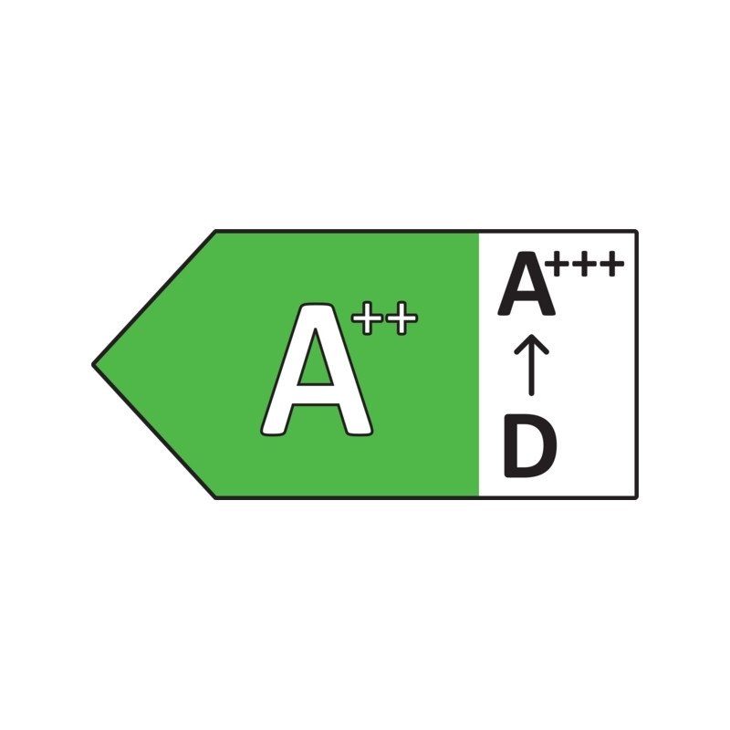 [category]
