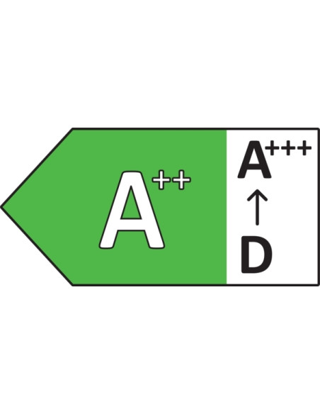 [category]