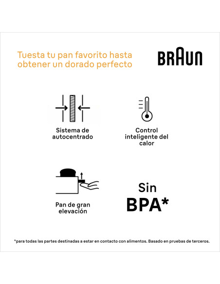 Tostador BRAUN HT1610BK