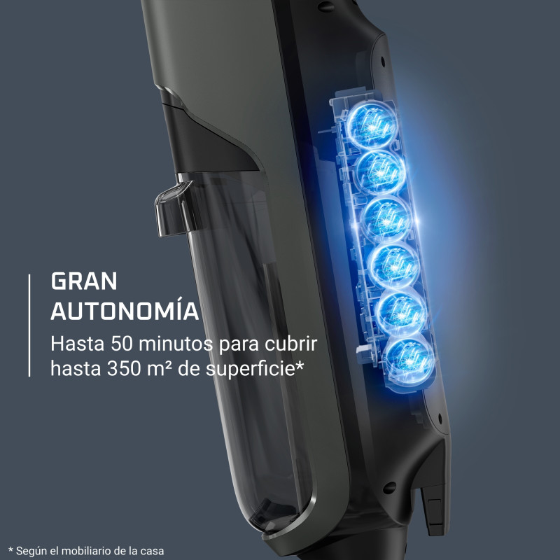 Aspirador escoba Rowenta GZ5035WO Aspirador escoba Rowenta GZ5035WO