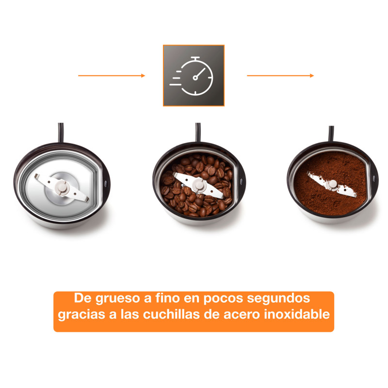 Molinillo de café Krups Fast Touch... Molinillo de café Krups Fast Touch...