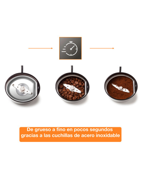 Molinillo de café Krups Fast Touch GX204D10