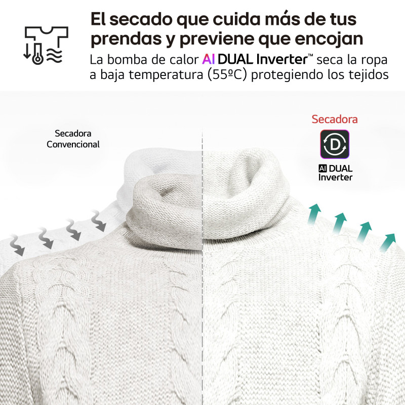 Secadora Lg RH90V5AV6N