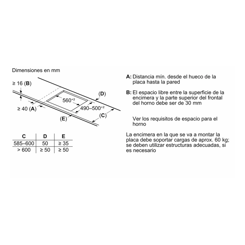 Vitroceramica Induccion indep. Bosch...